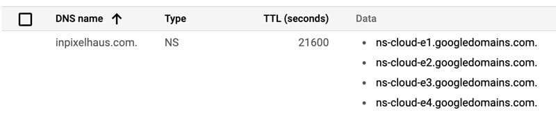 Google Cloud Platform - Name Servers
